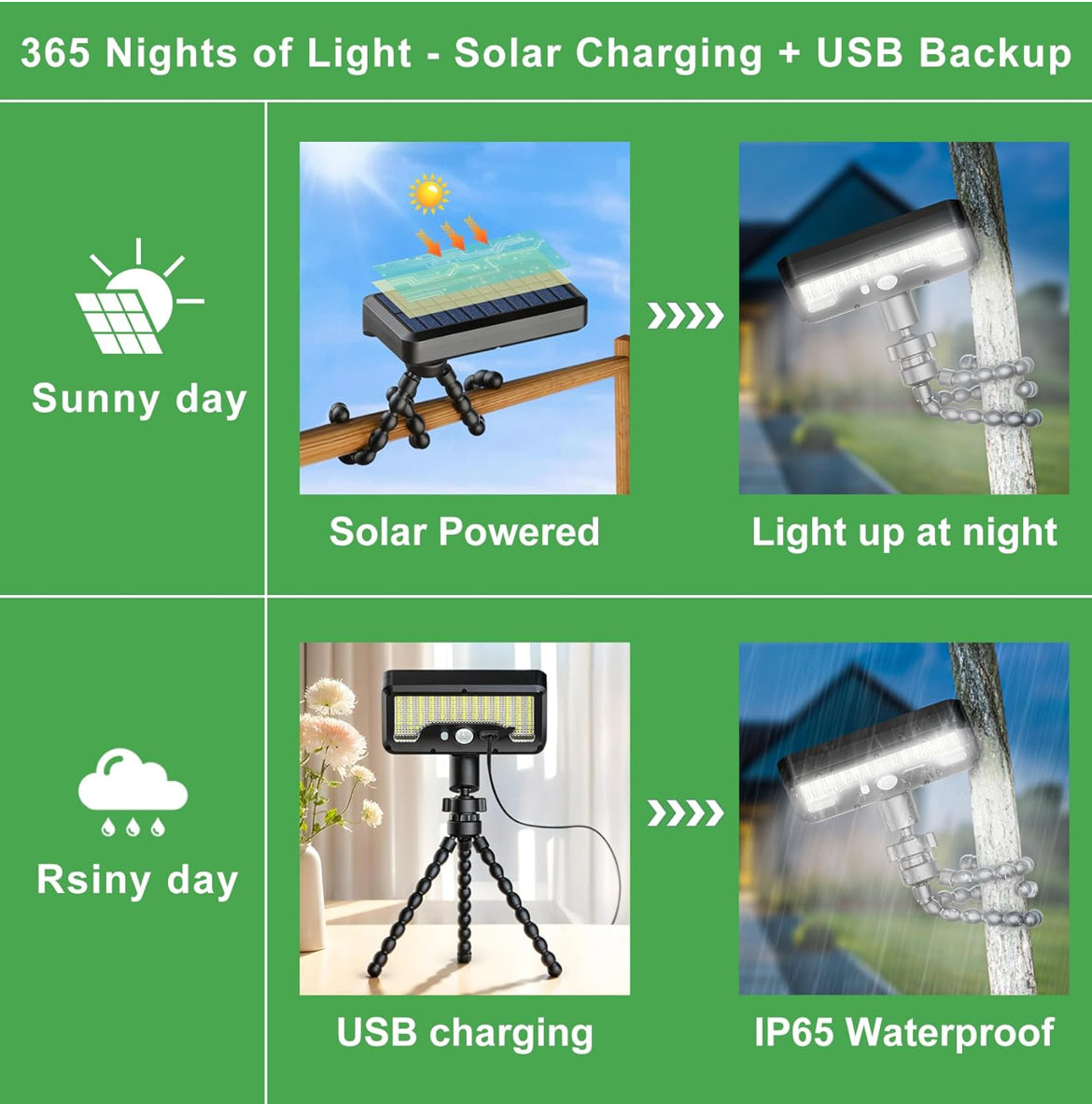 Outdoor Solar Light with Motion Sensor, Octopus Bracket, Adjustable Angle, USB & Solar Powered