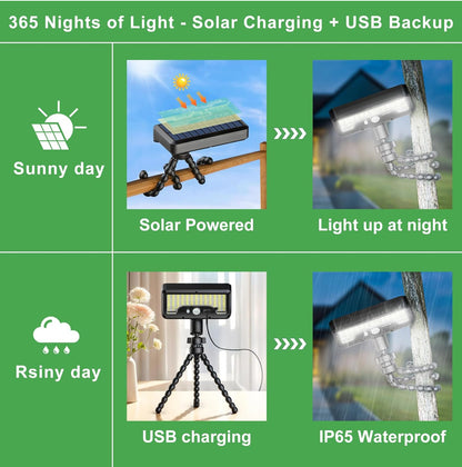 Outdoor Solar Light with Motion Sensor, Octopus Bracket, Adjustable Angle, USB & Solar Powered
